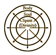 Christs Becoming the Firstborn Son of God in His Humanity